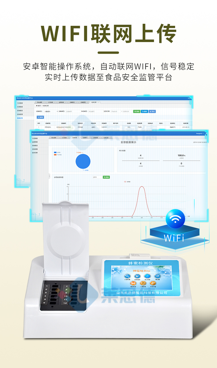 蜂蜜檢測(cè)儀