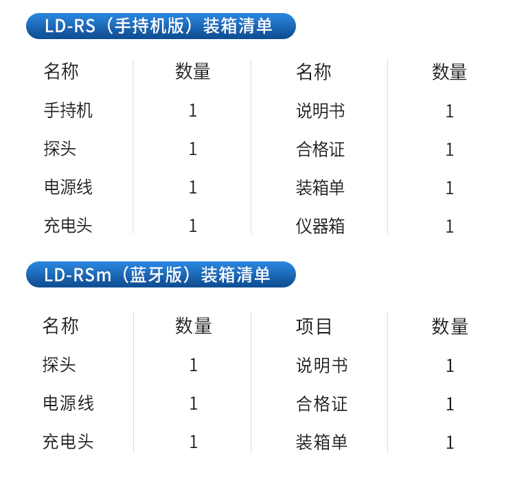 肉類水分檢測(cè)儀
