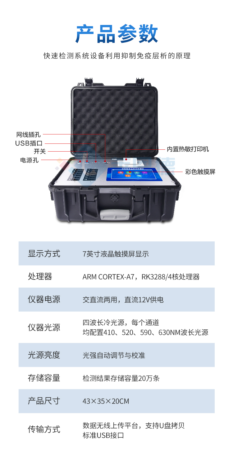肉類檢測(cè)儀