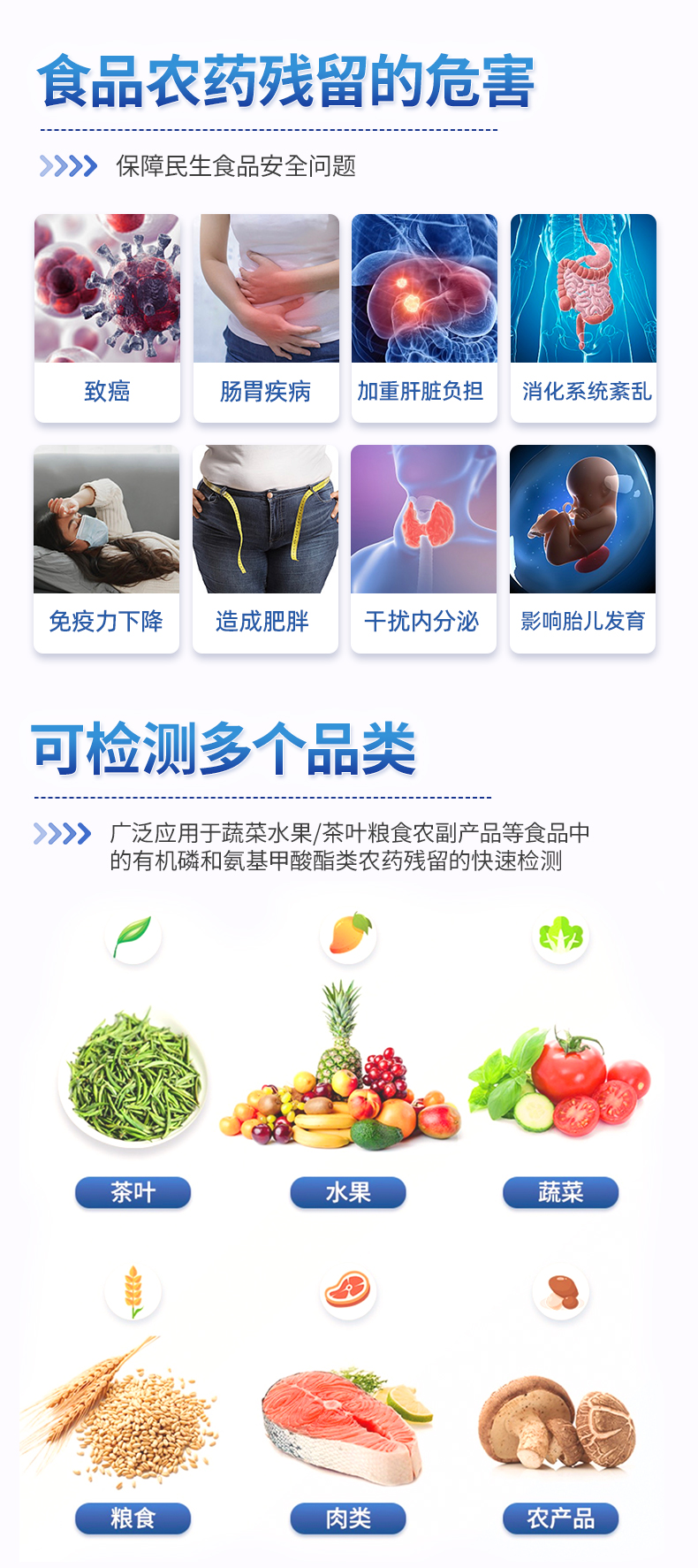 殘留農(nóng)藥檢測儀