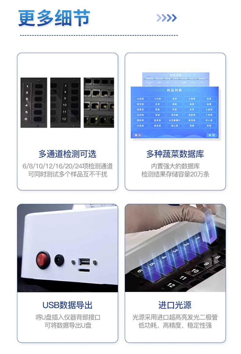 殘留農(nóng)藥檢測儀